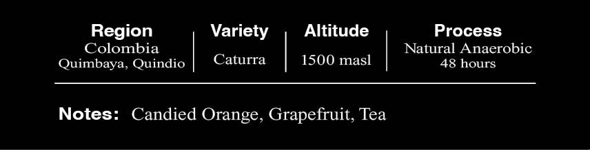 Colombia Orange Candy