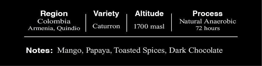 Colombia Exotic Spices